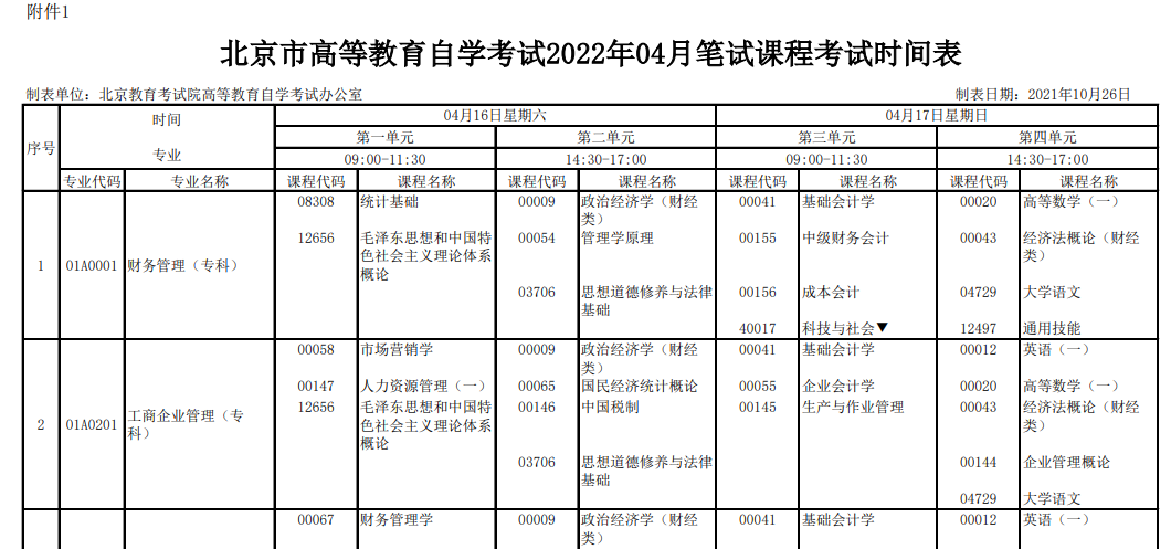 2022年北京4月自考考試科目安排！