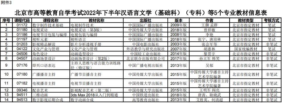 三、教材信息表