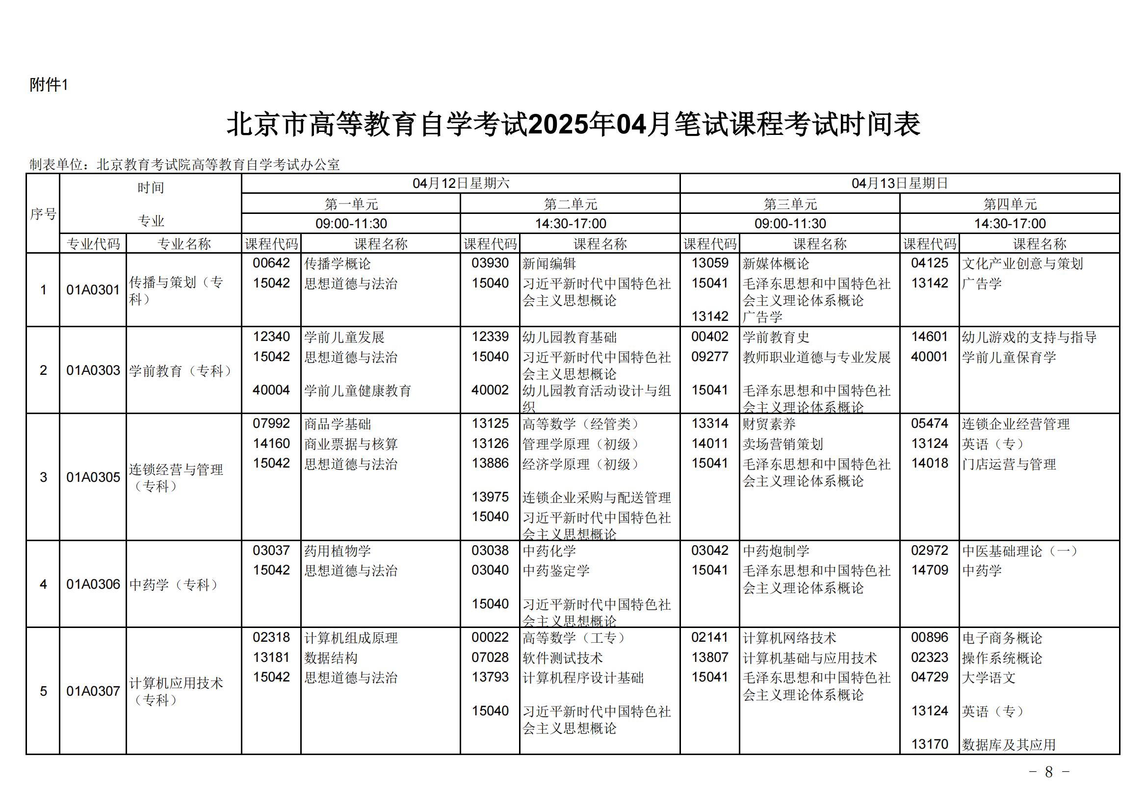 北京市高等教育自學考試2025年上半年筆試課程考試安排_00.jpg